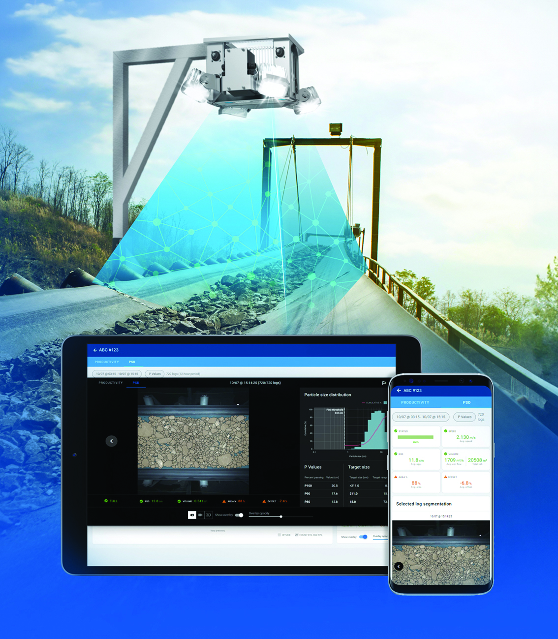 Weir intègre l’IA à ses outils de surveillance